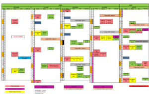 Calendrier 2026-2027