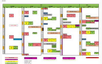 Calendrier 206-2027